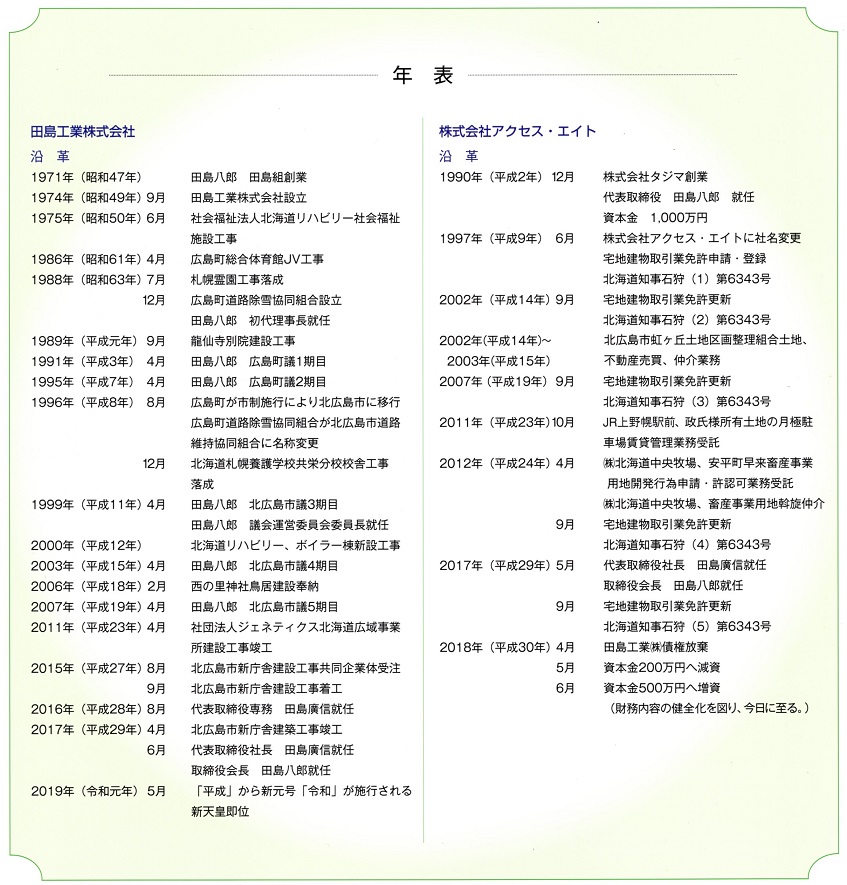 耐震補強技術